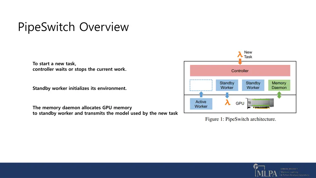 pipeswitch overview 1