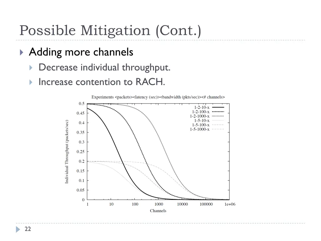 possible mitigation cont