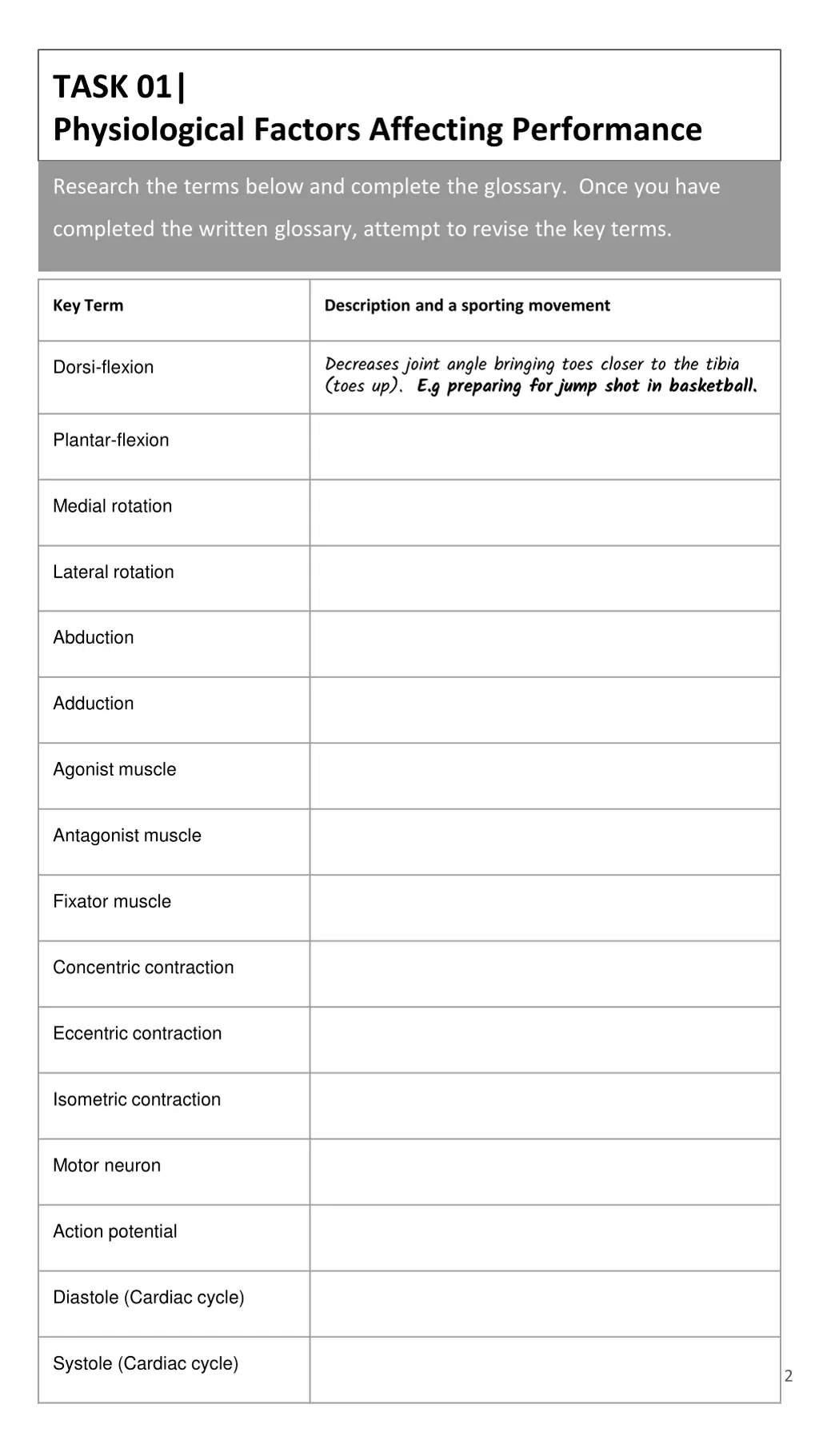 task 01 physiological factors affecting