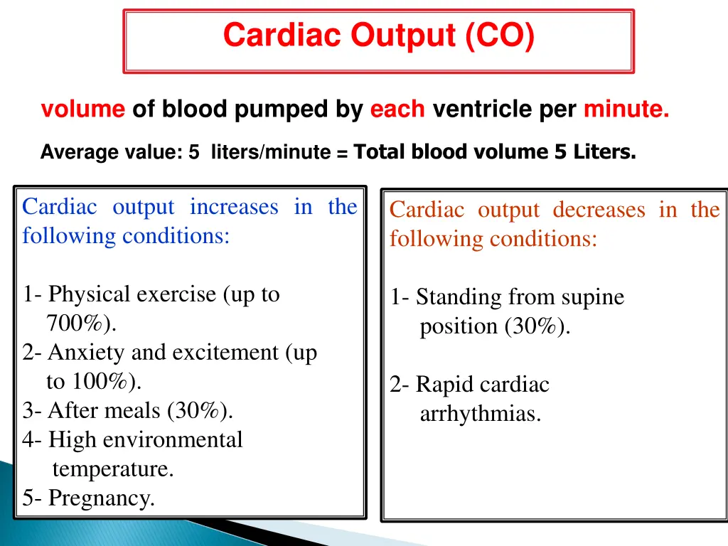 cardiac output co