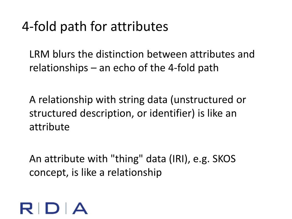 4 fold path for attributes