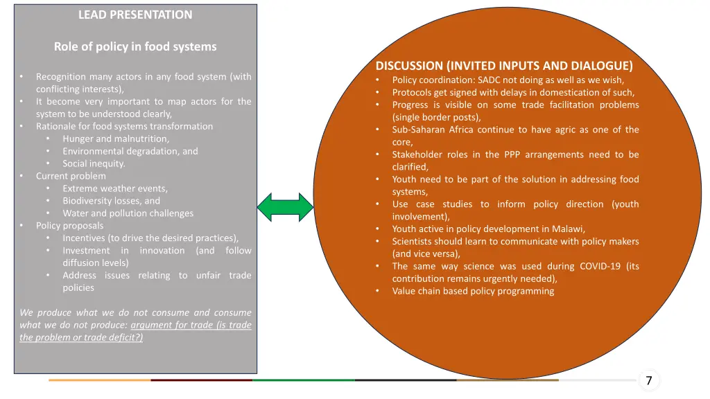 lead presentation