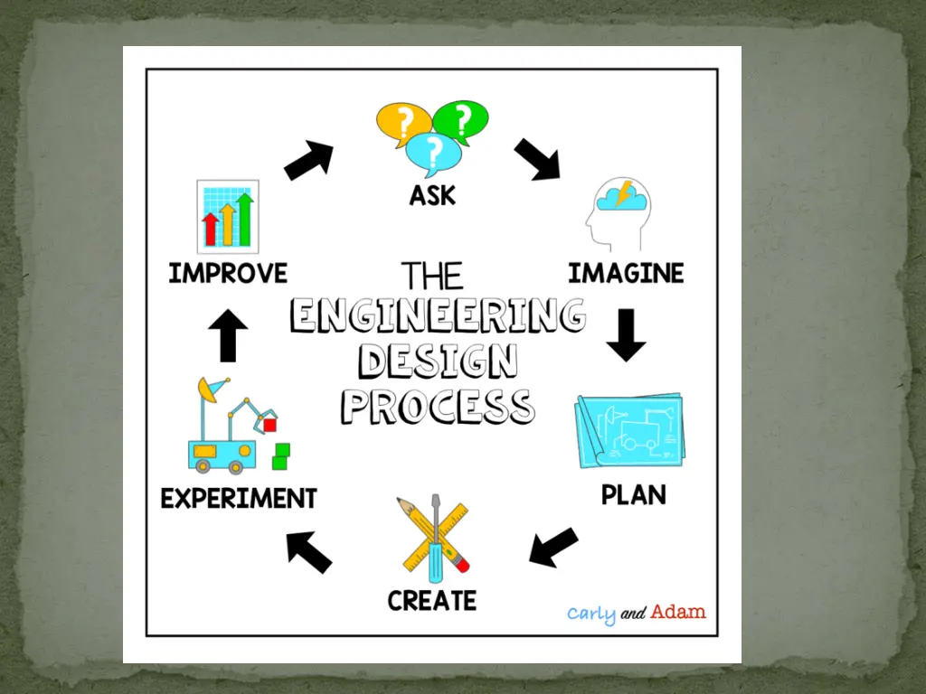 slide16
