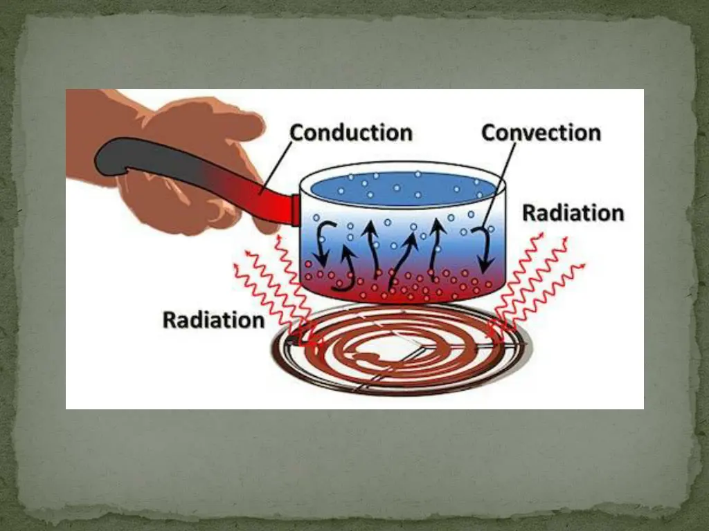 slide5