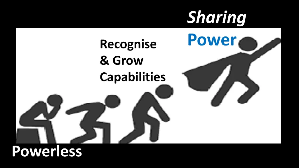 sharing power
