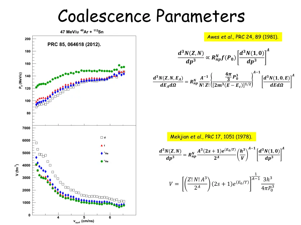 coalescence parameters