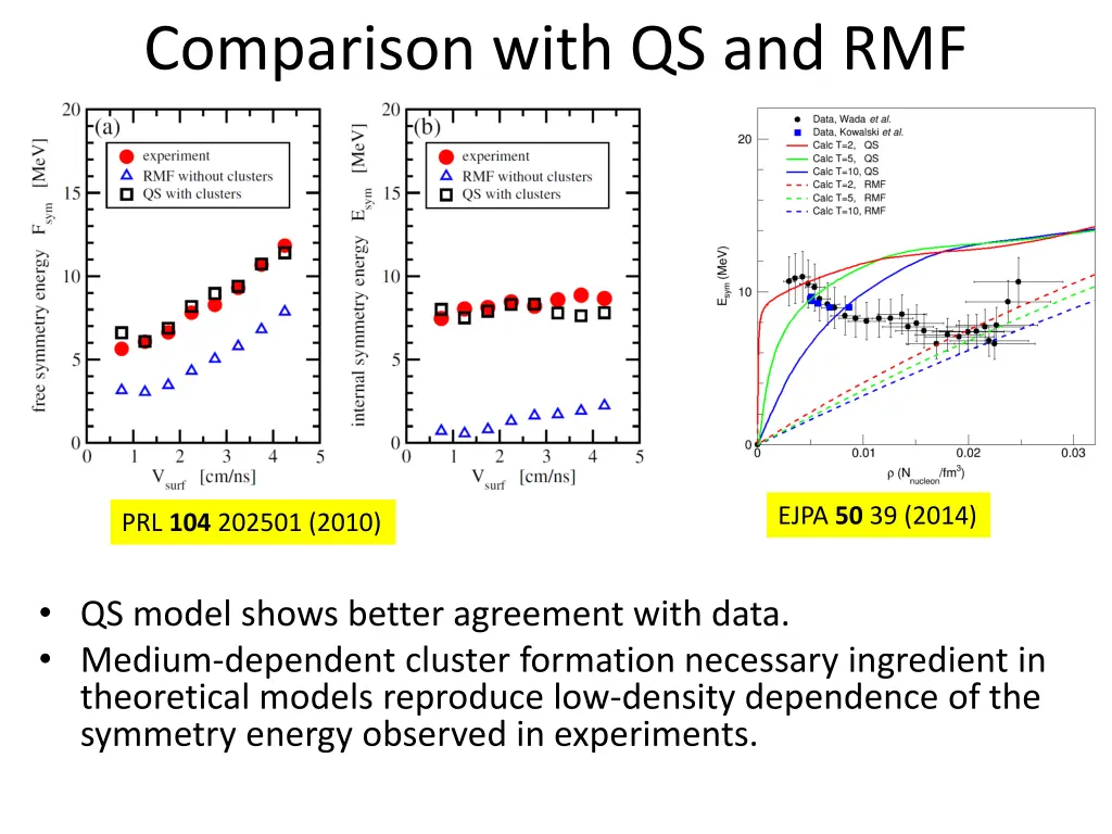 comparison with qs and rmf