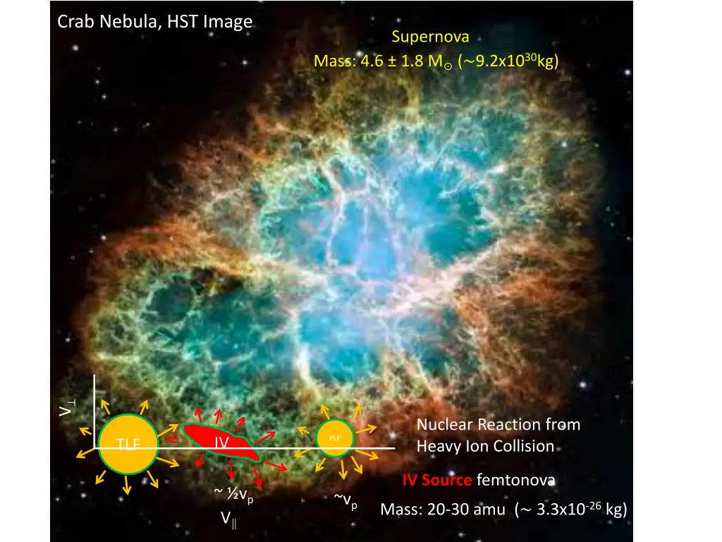 crab nebula hst image