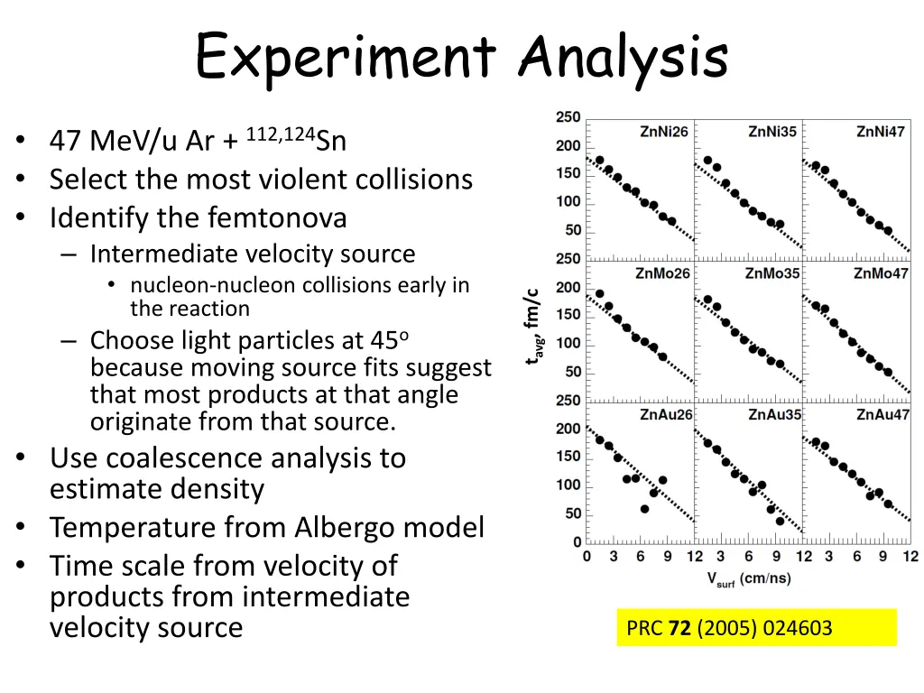 experiment analysis