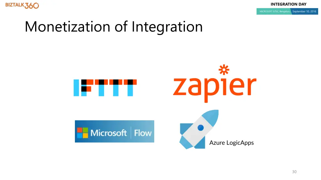 integration day 28