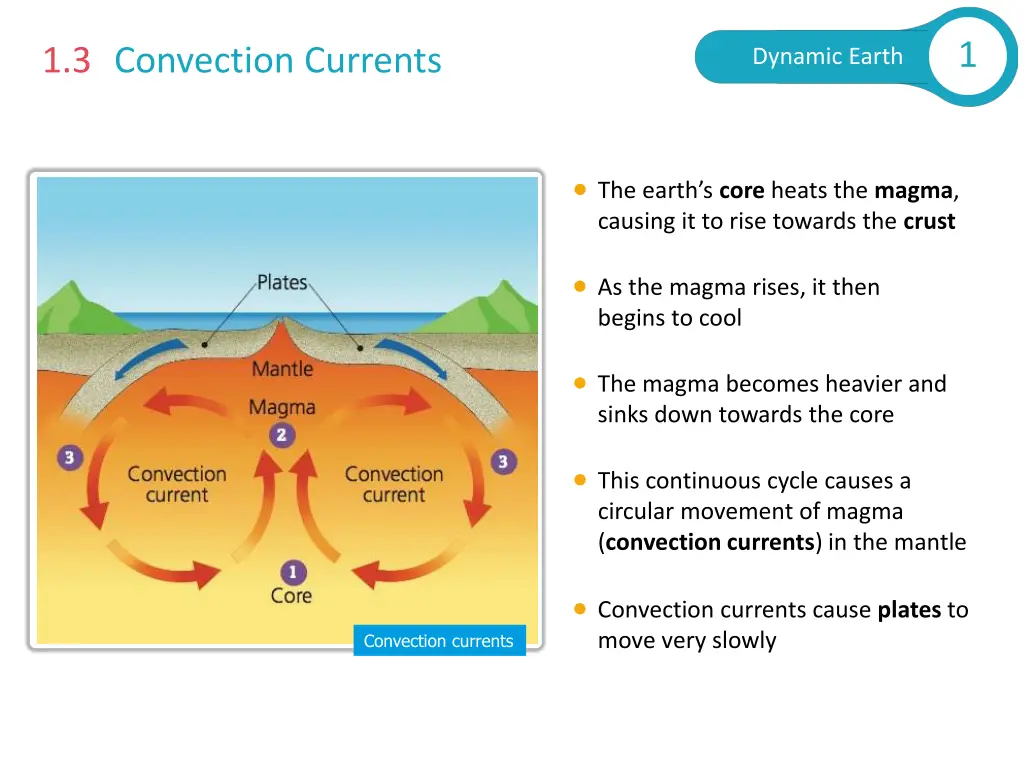 slide5