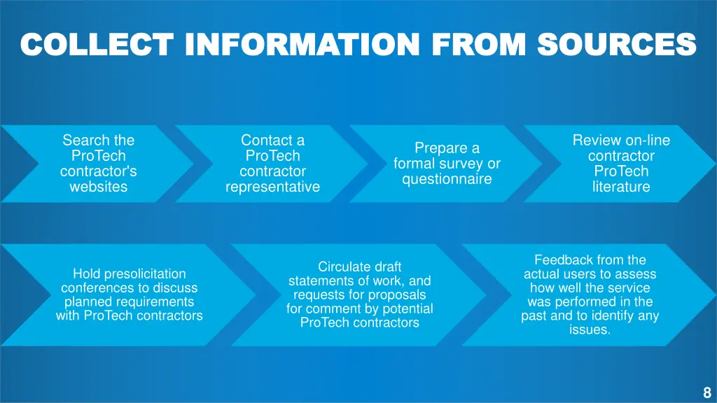 collect information from sources collect