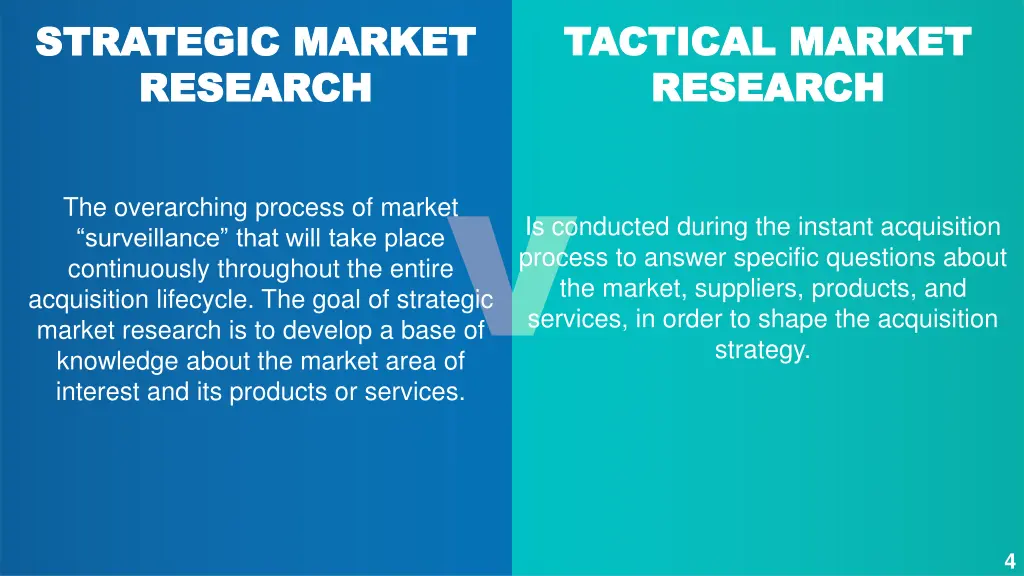 tactical market tactical market research research