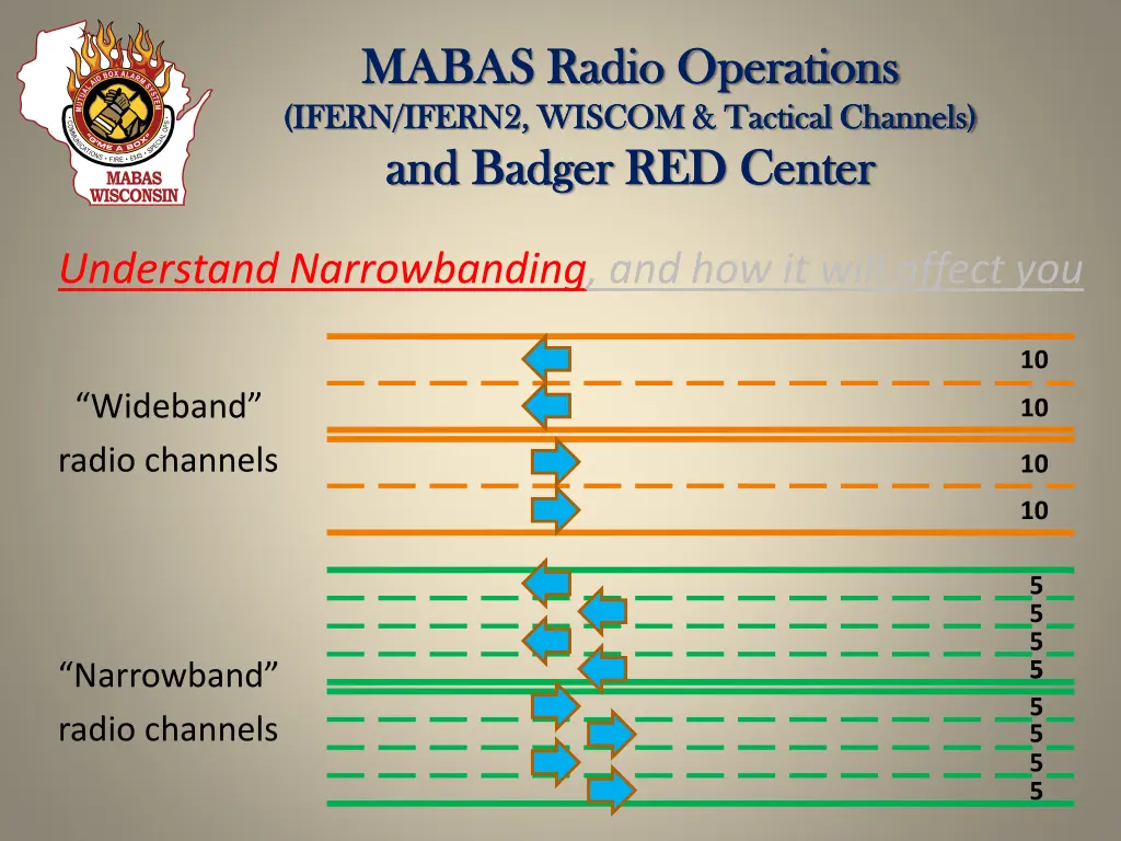 mabas radio operations mabas radio operations 20