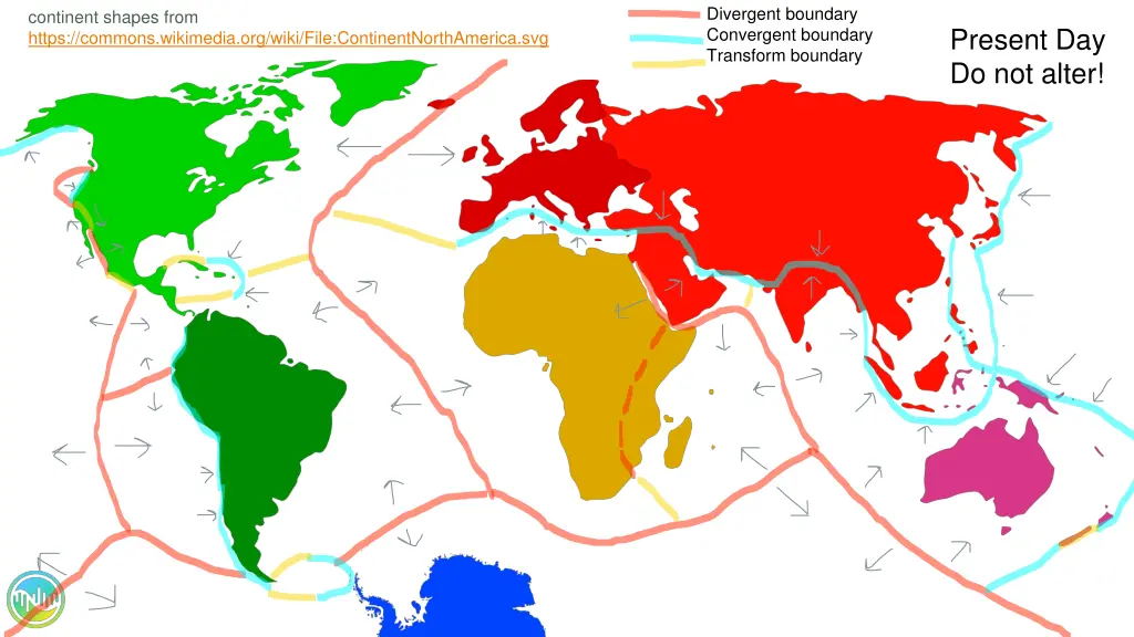 divergent boundary convergent boundary transform