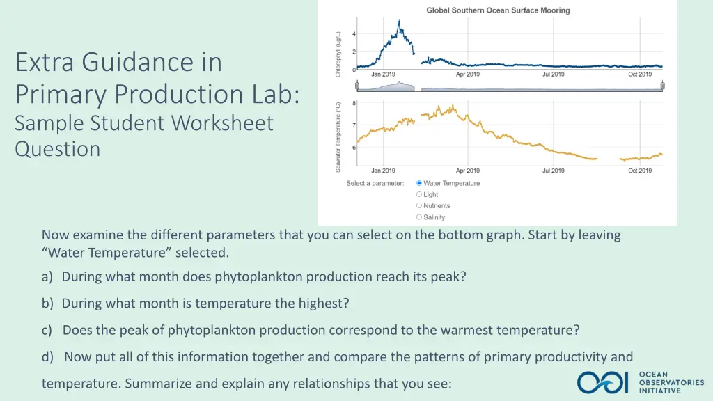 extra guidance in primary production lab sample