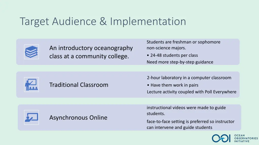 target audience implementation