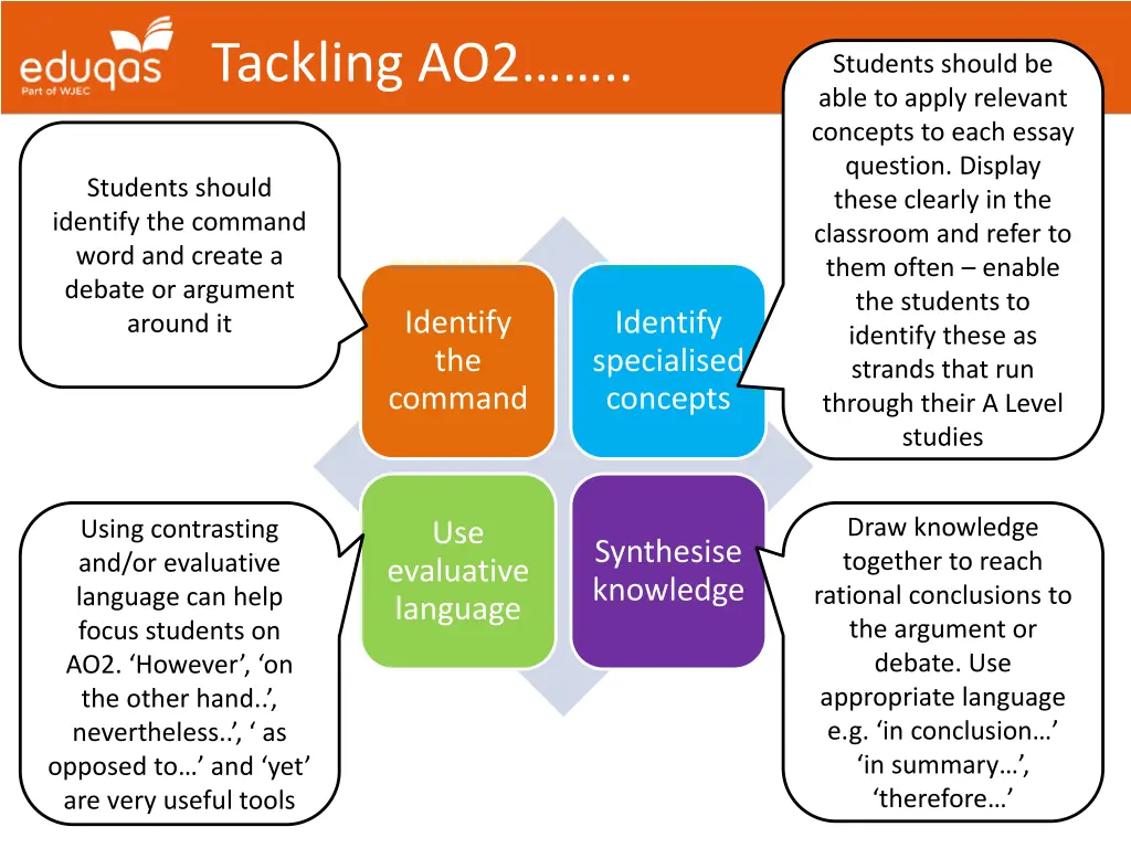 tackling ao2