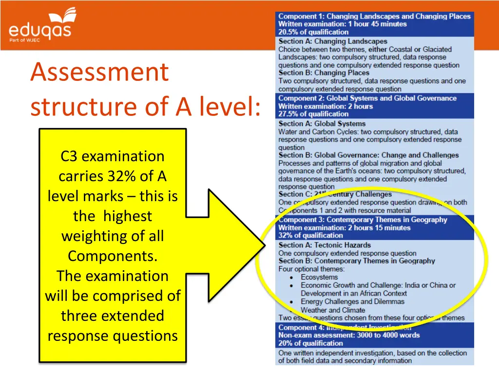 assessment structure of a level