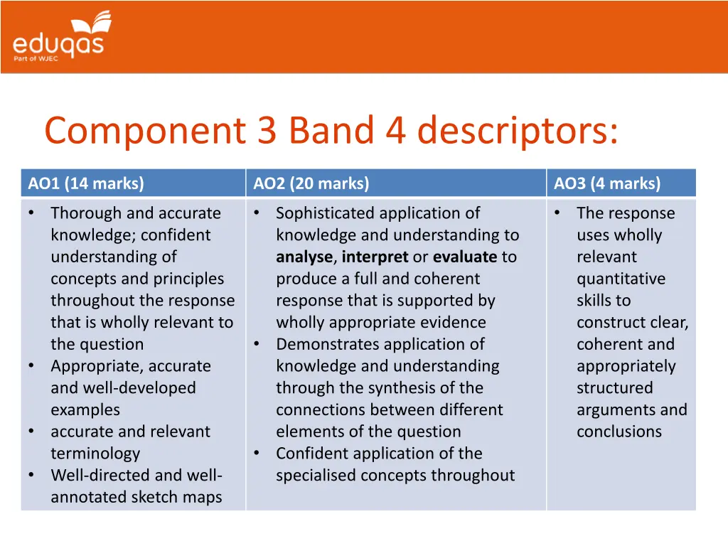 component 3 band 4 descriptors