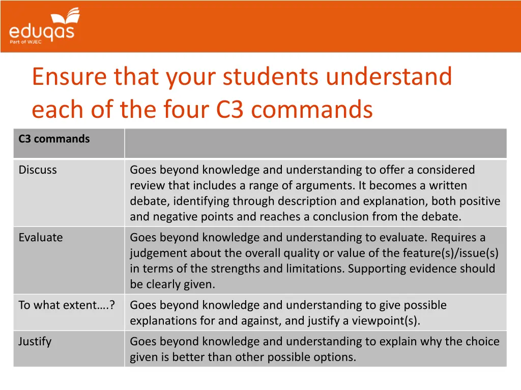 ensure that your students understand each