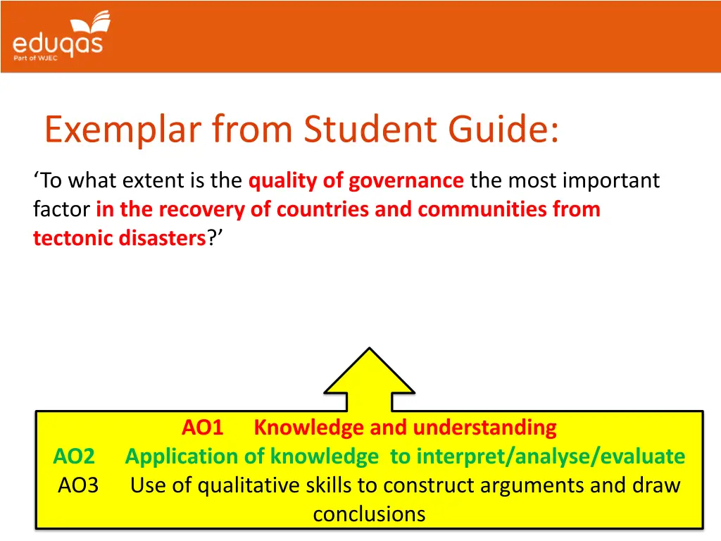 exemplar from student guide 2