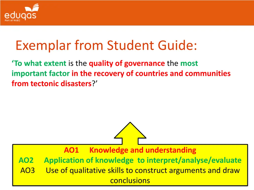exemplar from student guide 3