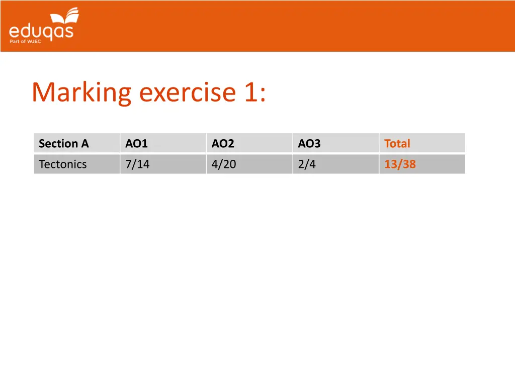 marking exercise 1 1