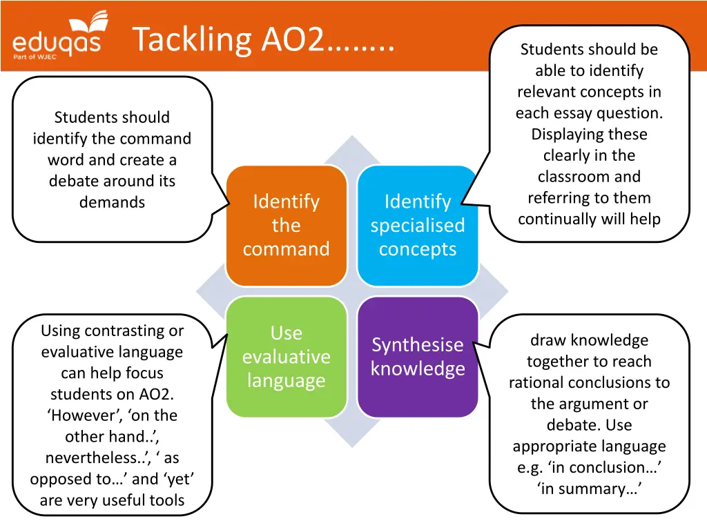 tackling ao2