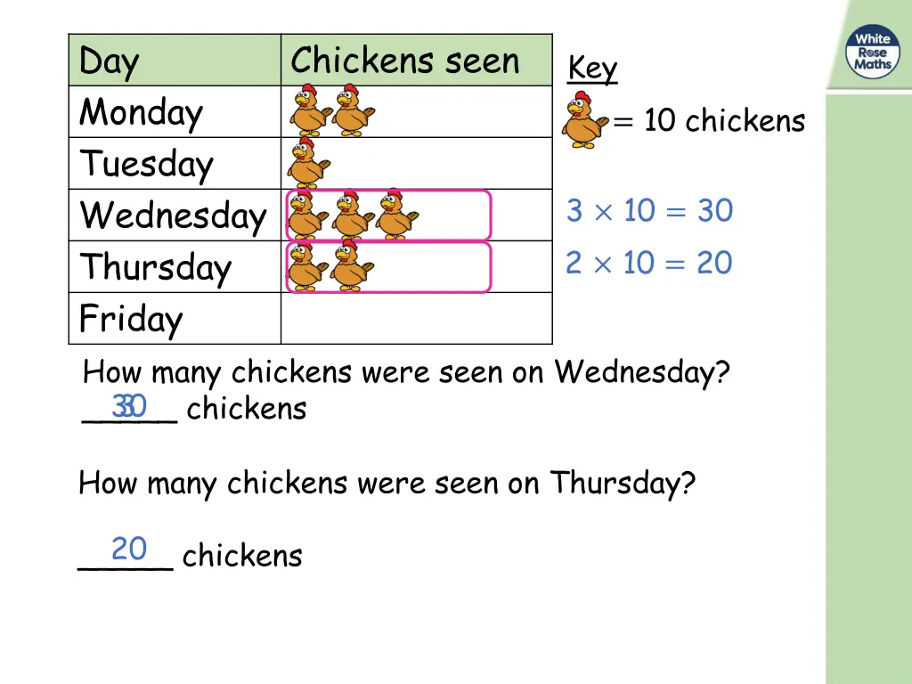 day monday tuesday wednesday thursday friday