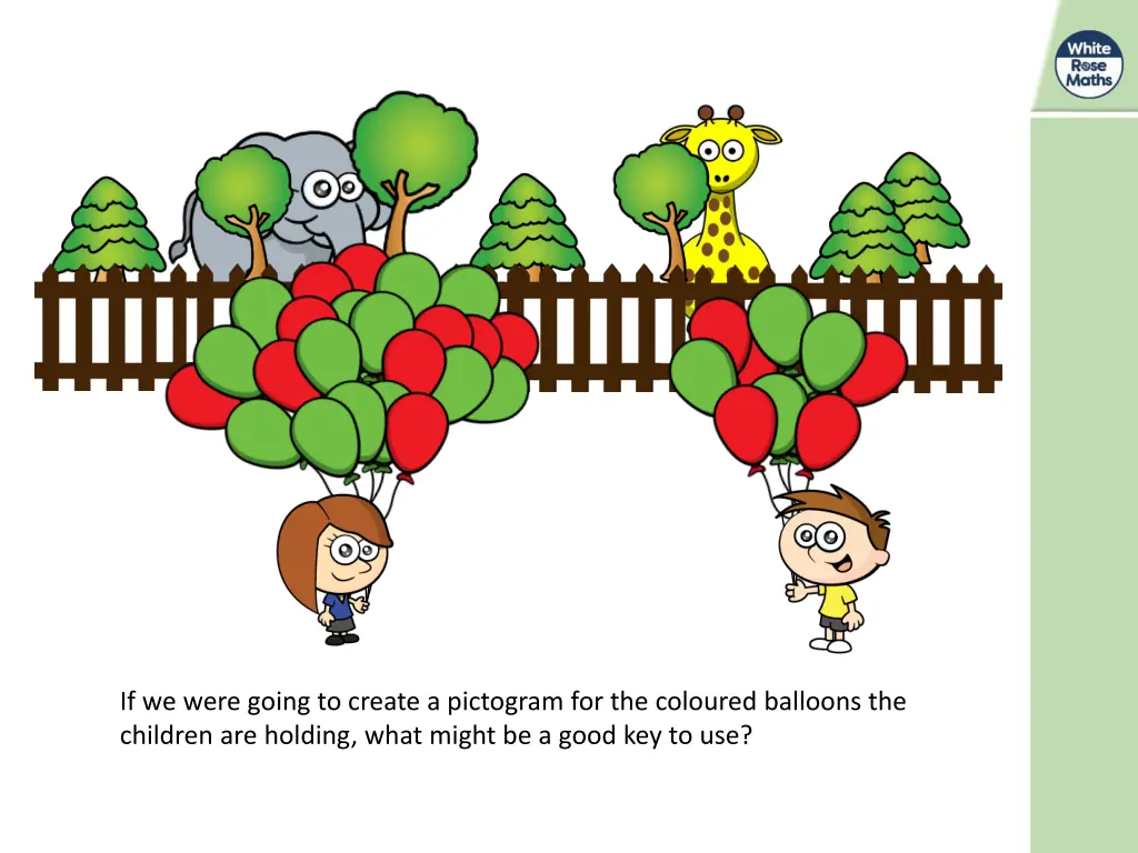if we were going to create a pictogram