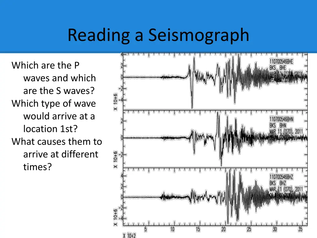 reading a seismograph