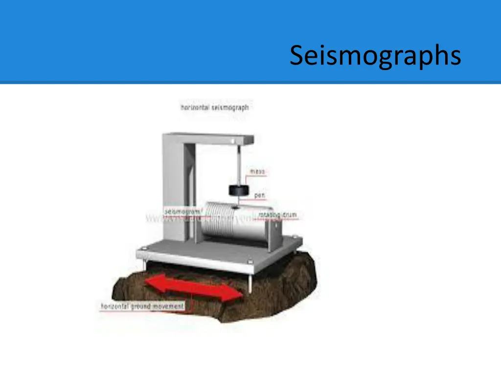 seismographs