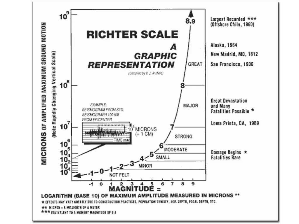 slide20