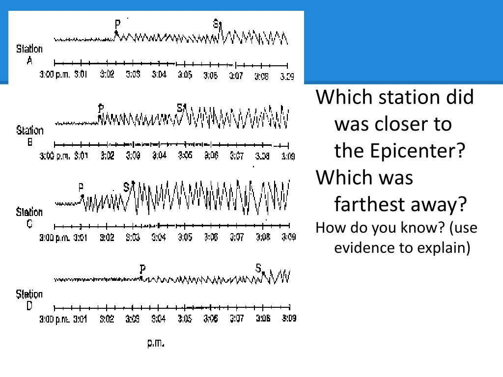 which station did was closer to the epicenter
