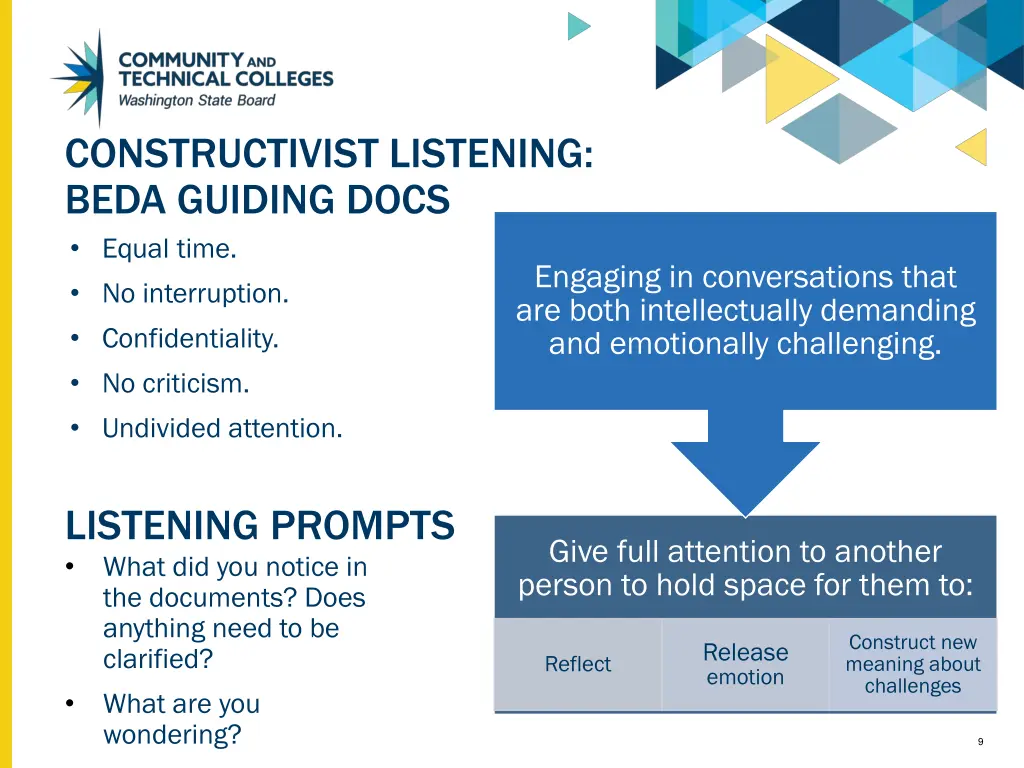 constructivist listening beda guiding docs