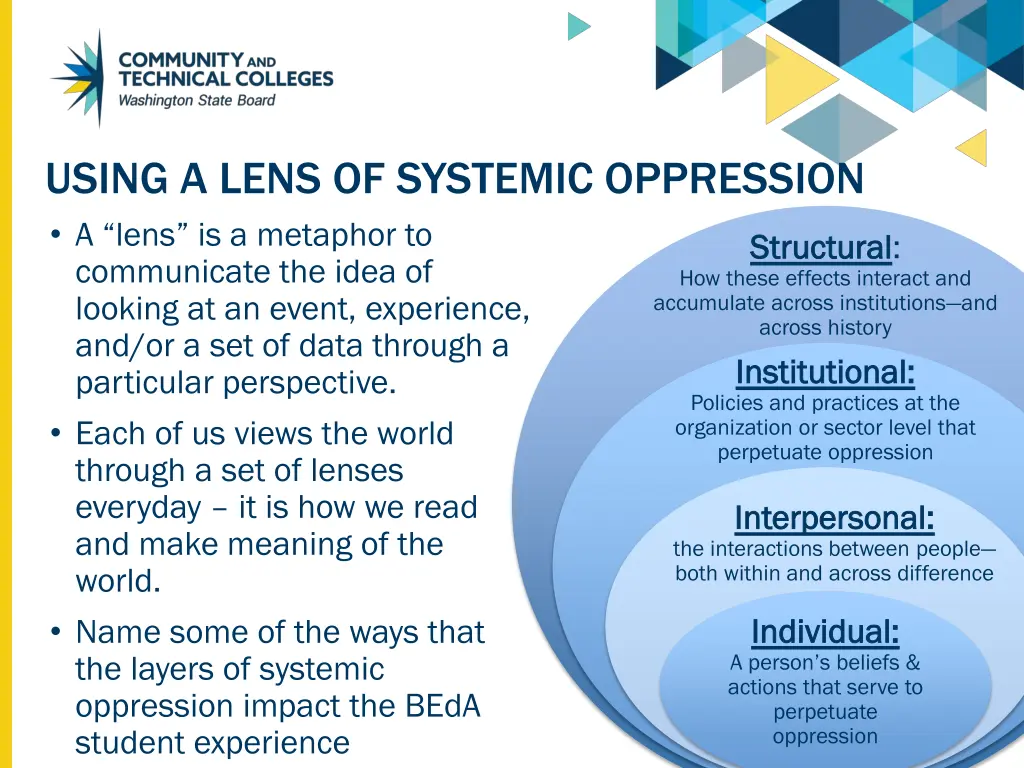 using a lens of systemic oppression a lens