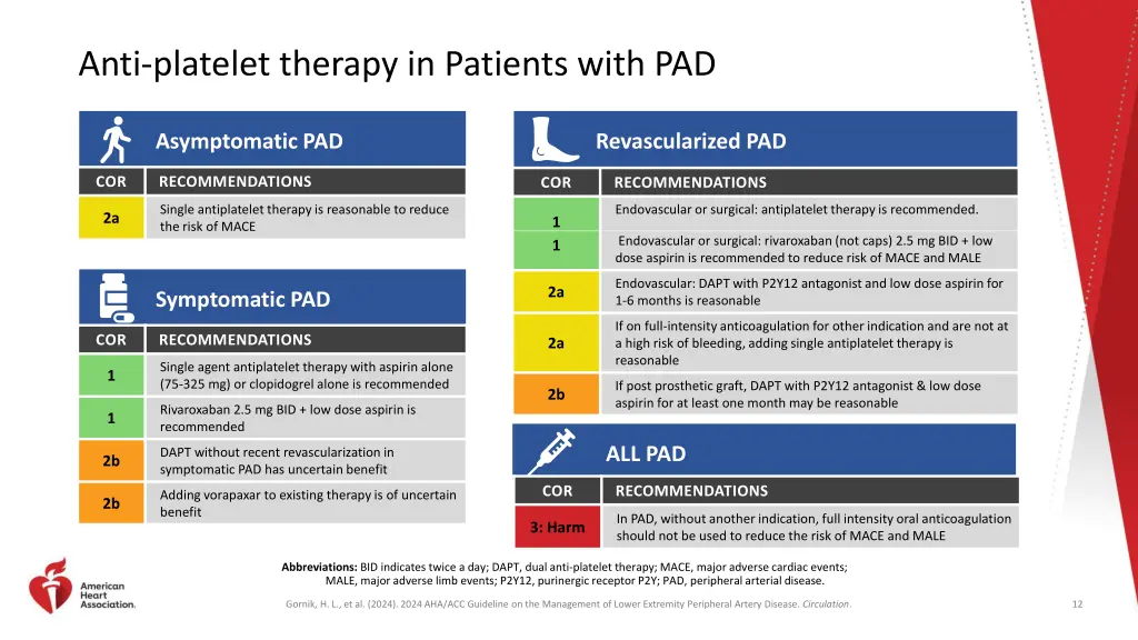 anti platelet therapy in patients with pad