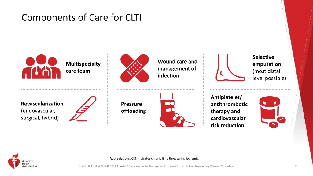 components of care for clti