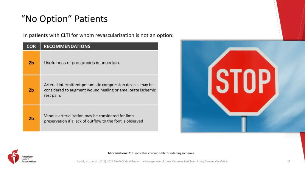 no option patients