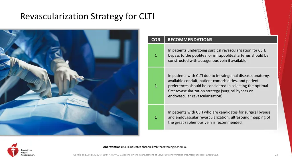 revascularization strategy for clti