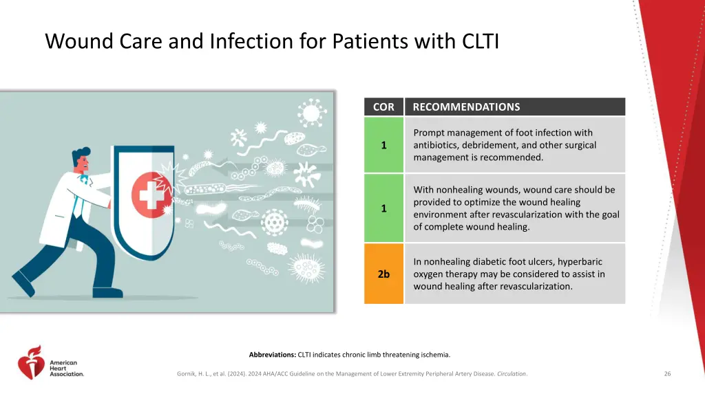 wound care and infection for patients with clti