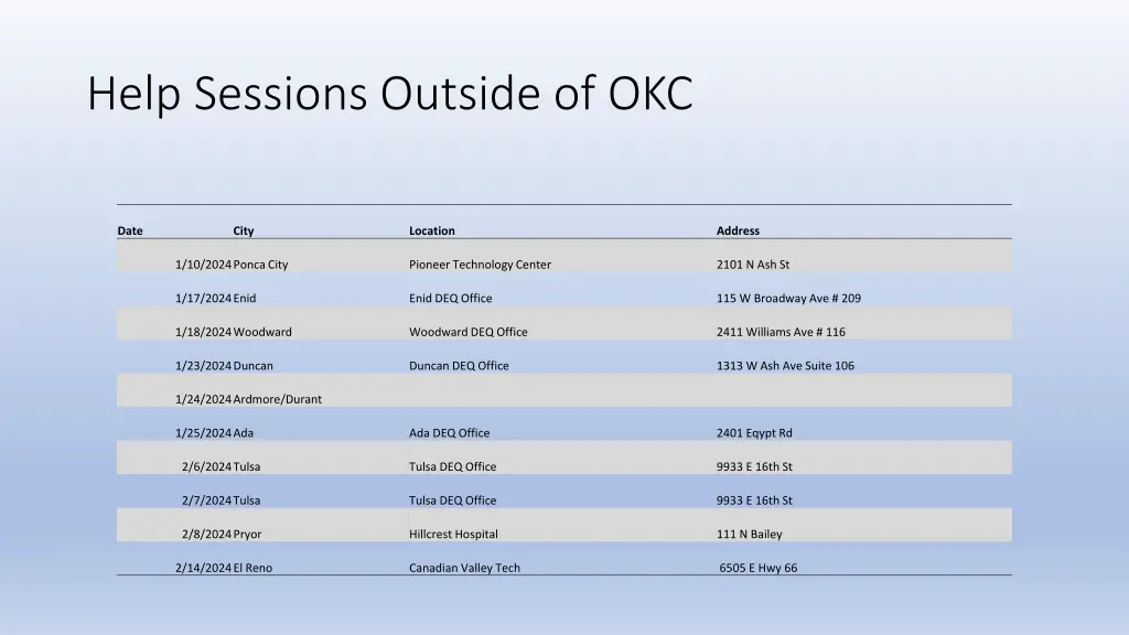 help sessions outside of okc