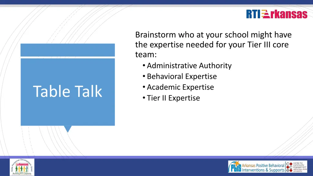 brainstorm who at your school might have