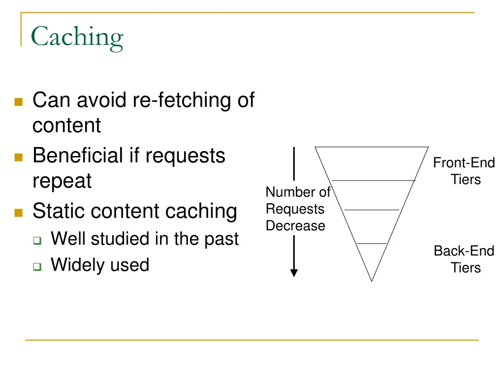 caching