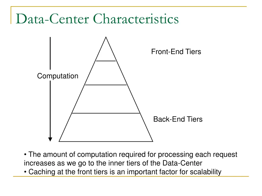 data center characteristics
