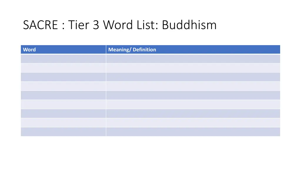 sacre tier 3 word list buddhism