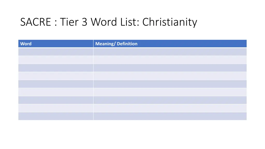 sacre tier 3 word list christianity