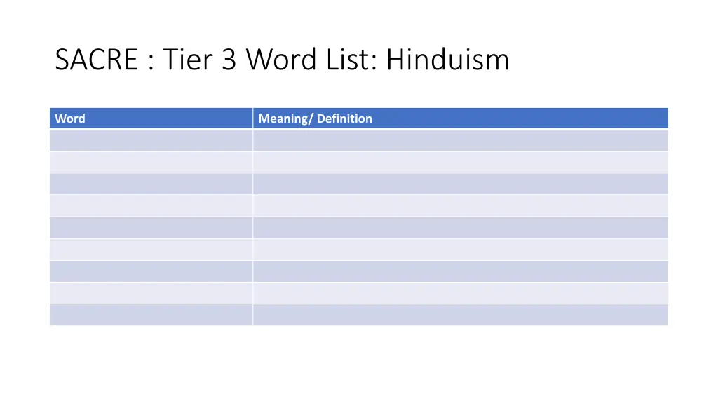 sacre tier 3 word list hinduism