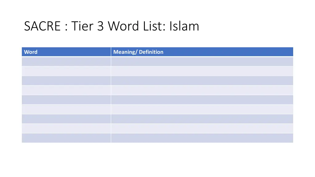 sacre tier 3 word list islam